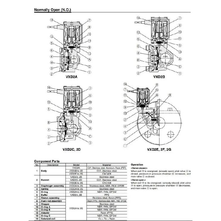 Solenoid Valve VXD252LA VXD250LG VXD243GA VXD243HA VXD243JA VXD243KA VXD2B3KA VXD245GA VXD2B5GA VXD246GA VXD2B6HA JA KA VX VXD