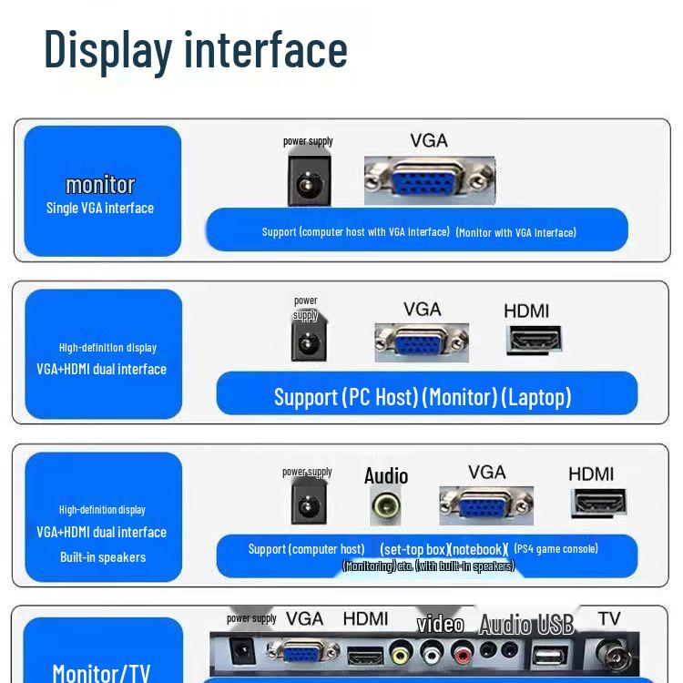 19" and 22" Ultra-Thin IPS HD LCD Desktop Monitors
