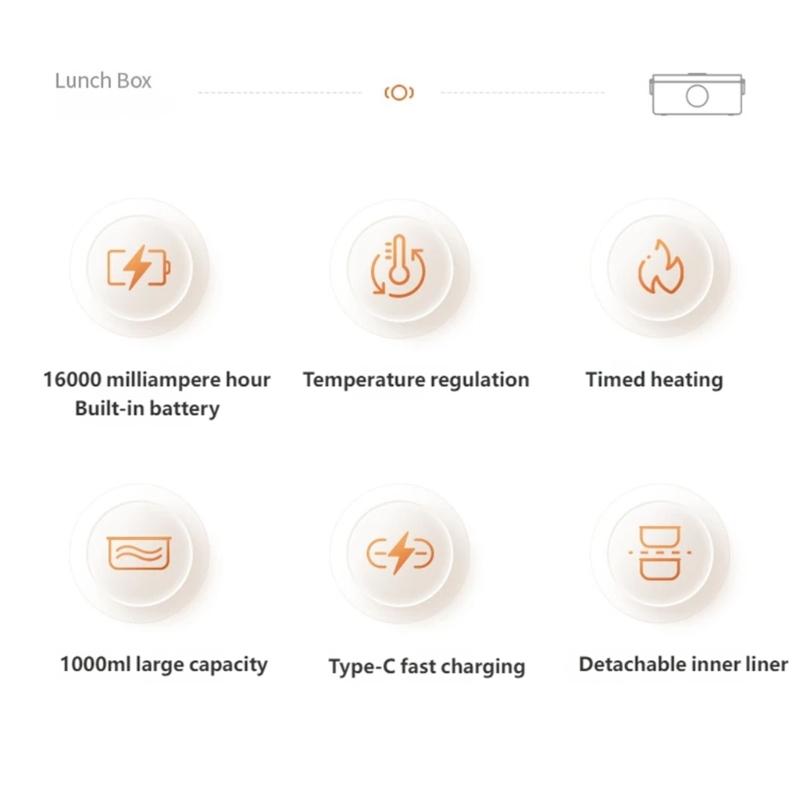 Rechargeable Hot Meal Container Intelligent Temperature Regulation Fast Heating Meal Container For Various Occasion