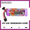 GNB High-Performance LiPo/LiHV Battery for RC Models
