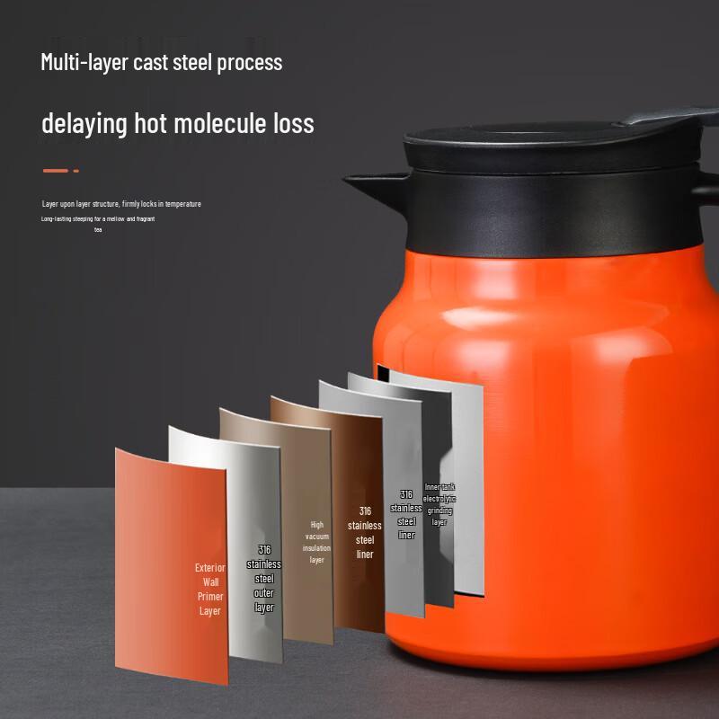 Smart Temperature Display 316 Stainless Steel Insulated Bottle