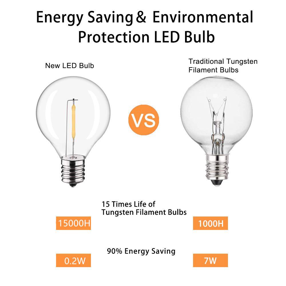 220V/110V EU/US Plug LED G40 String Lights E12 Base Shatterproof Whaterproof Outdoor Garden String Lights for Christmas Decor