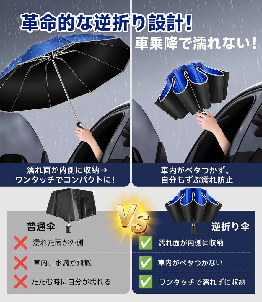 Folding Umbrella with Automatic Opening and Suitable for Both Men and Windproof and Heavy Rainproof 105cm Reflective Light Blocking and UV and Perfect