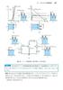 Examples Introduction To Electronic Circuits
