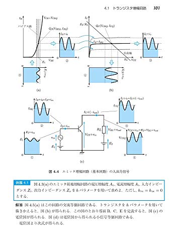 Examples Introduction To Electronic Circuits