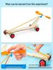 DIY Wind-Powered Rubber Band Car Kit: Fun Physics Teaching Aid & Science Experiment