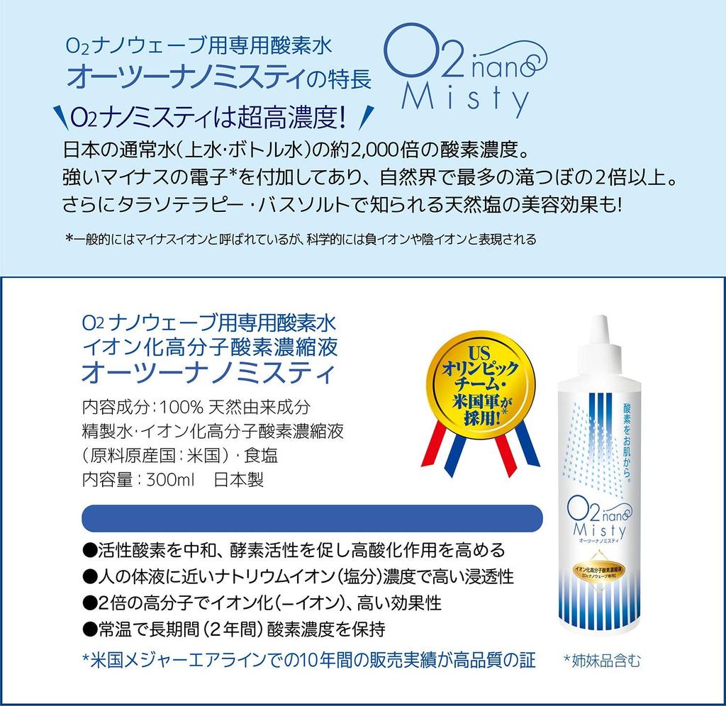 O2nanoMisty Ionized polymer oxygen concentrate exclusively for O2 nanowave