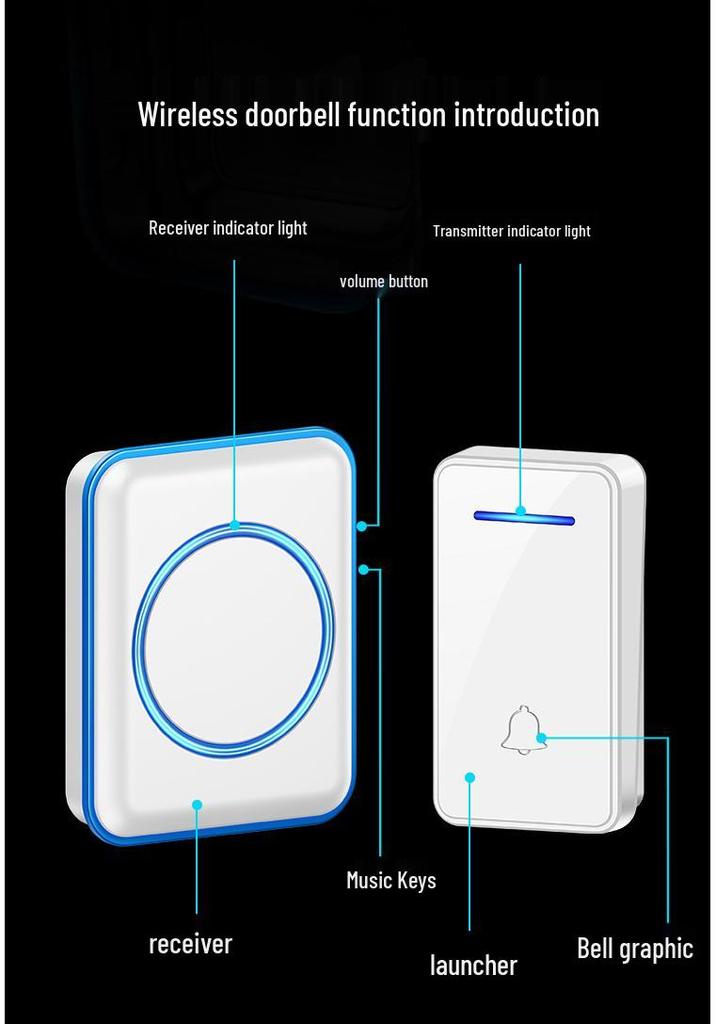Long-Range Self-Powered Wireless Doorbell for Elderly and Hearing-Impaired