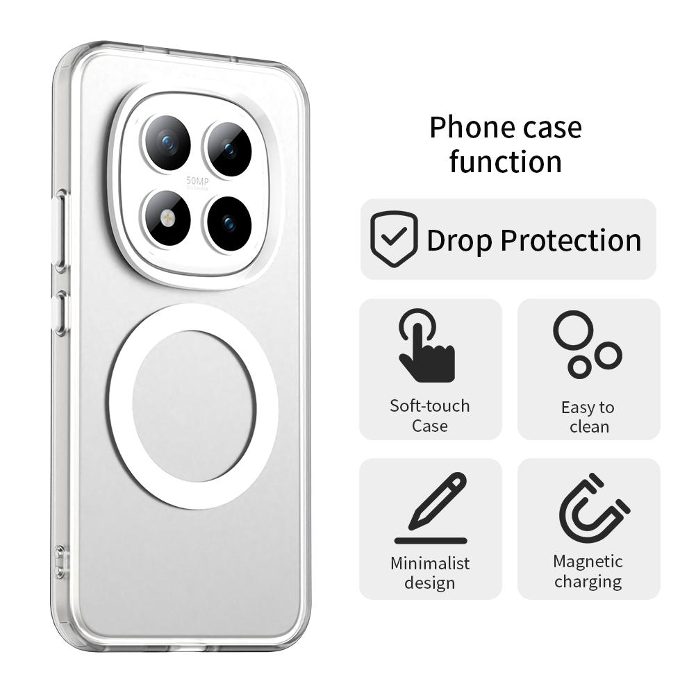 For Redmi Note 15 5G Case Magnetic Wireless Charge Funda Redmi Note 15 Pro Coque Matte Translucent PC Back Cover Redmi Note 15