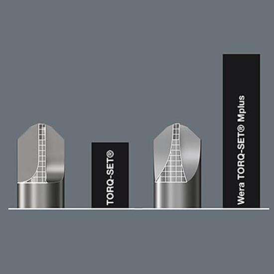 ESCO 3x89mm Driver Bit # [TORQ-SET] EA611GH-303
