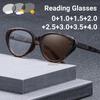 Brillen en accessoires – Zonnebrillen