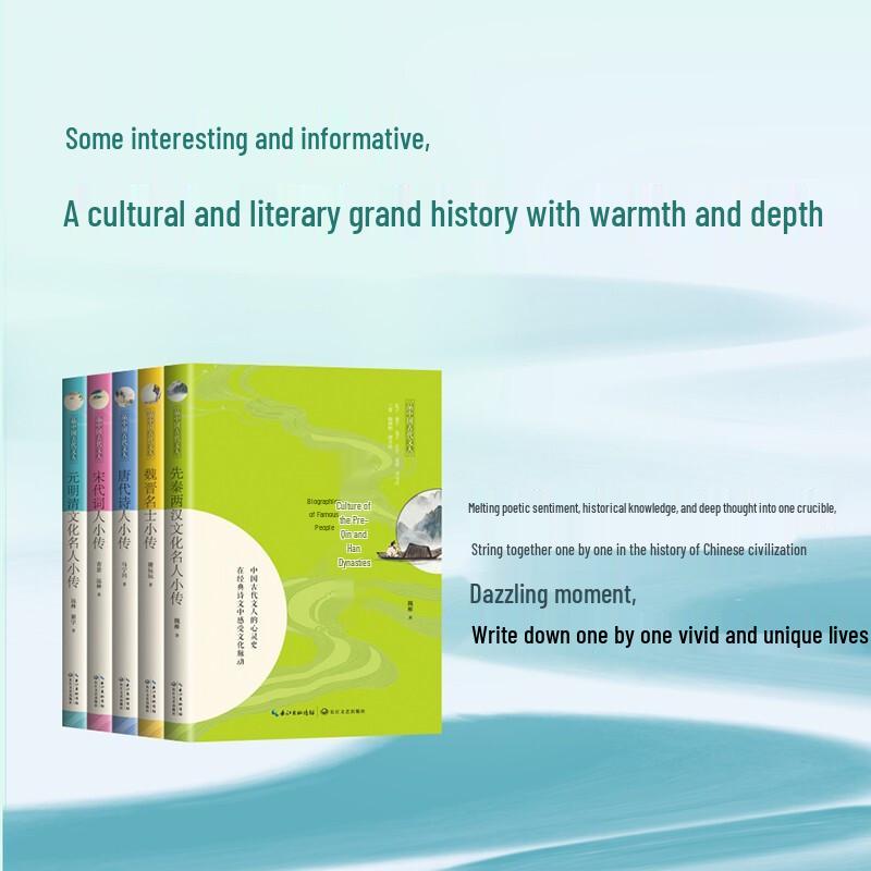 Brief Biographies of Tang Dynasty Poets