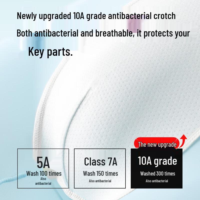 MaoRen Men's 2025 Ice Silk Antibacterial Boxer Briefs - 4 Pack