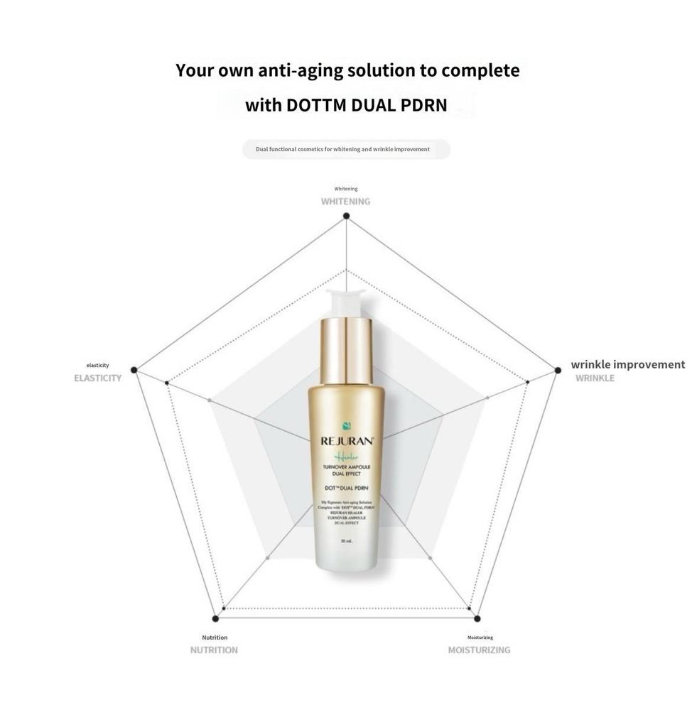 Rejuran Dual-Effekt-Ampulle 30 ml