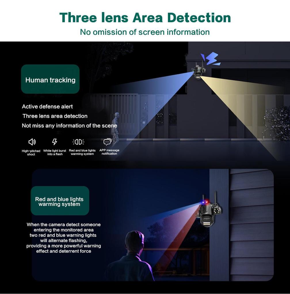 Icsee 9MP Wireless Three-Lens Camera with Triple Screen for Outdoor Monitoring