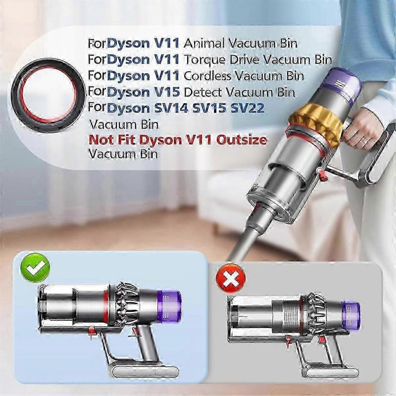 Sealing Ring for Dyson V11 V15 SV17 Vacuum Dust Container, Replacement Parts, Dust Leak Prevention, Durable Silicone, 2025 Edition, Model 0118