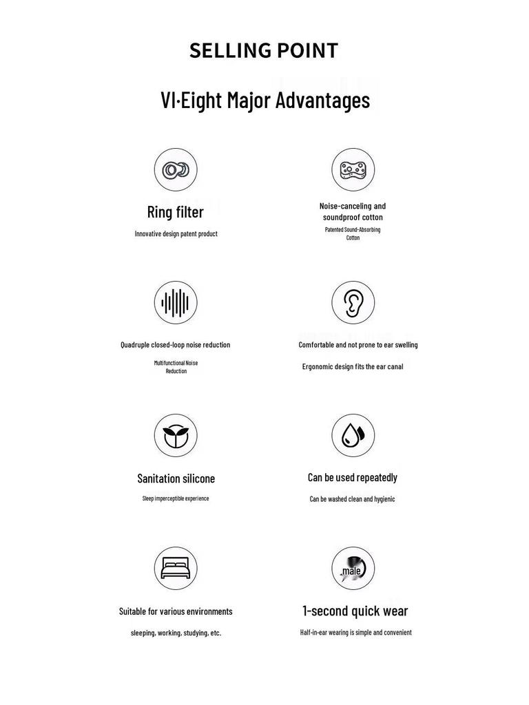 Comfortable Noise-Reducing Sleep Earplugs: Soundproof, Gentle On Ears, Ideal for Snoring and Nighttime Noise.