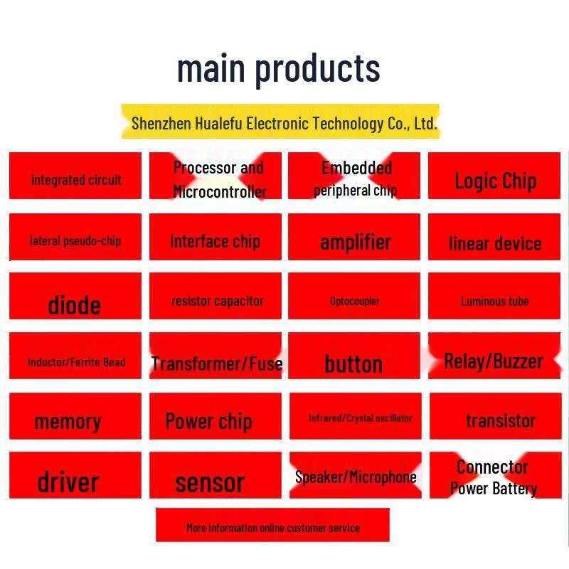 STR911FAW44X6 SMD IC: PCBA Integrated Circuit BOM List & Electronic Components