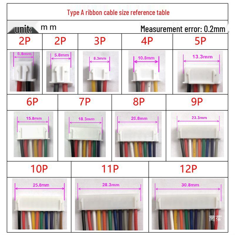 Intercom Doorbell Access Control Wire: 2/3/4/5/6/8-Core Cable Connector for Visual Telephone Systems.