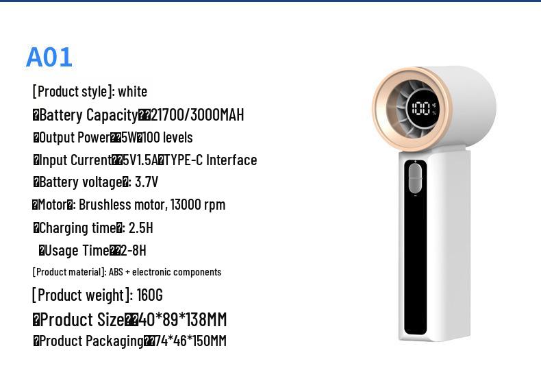 2025 Turbo Mini Handheld Cooling Fan with 100-Speed Stepless Adjustment