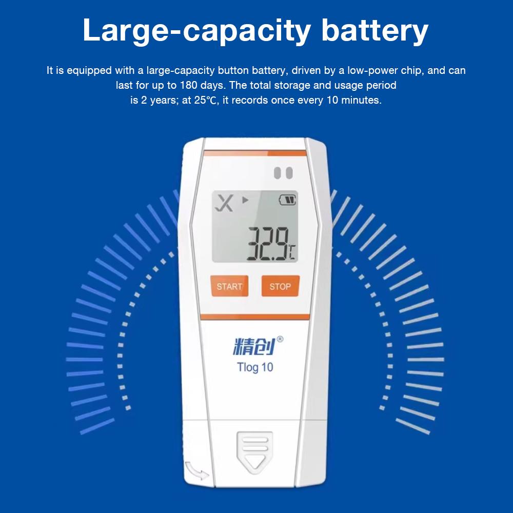 USB Temperature Data Logger 32000 Capacity Humidity Data Logger Reusable RH TEMP Recorder Refrigerated Cold Chain Transport