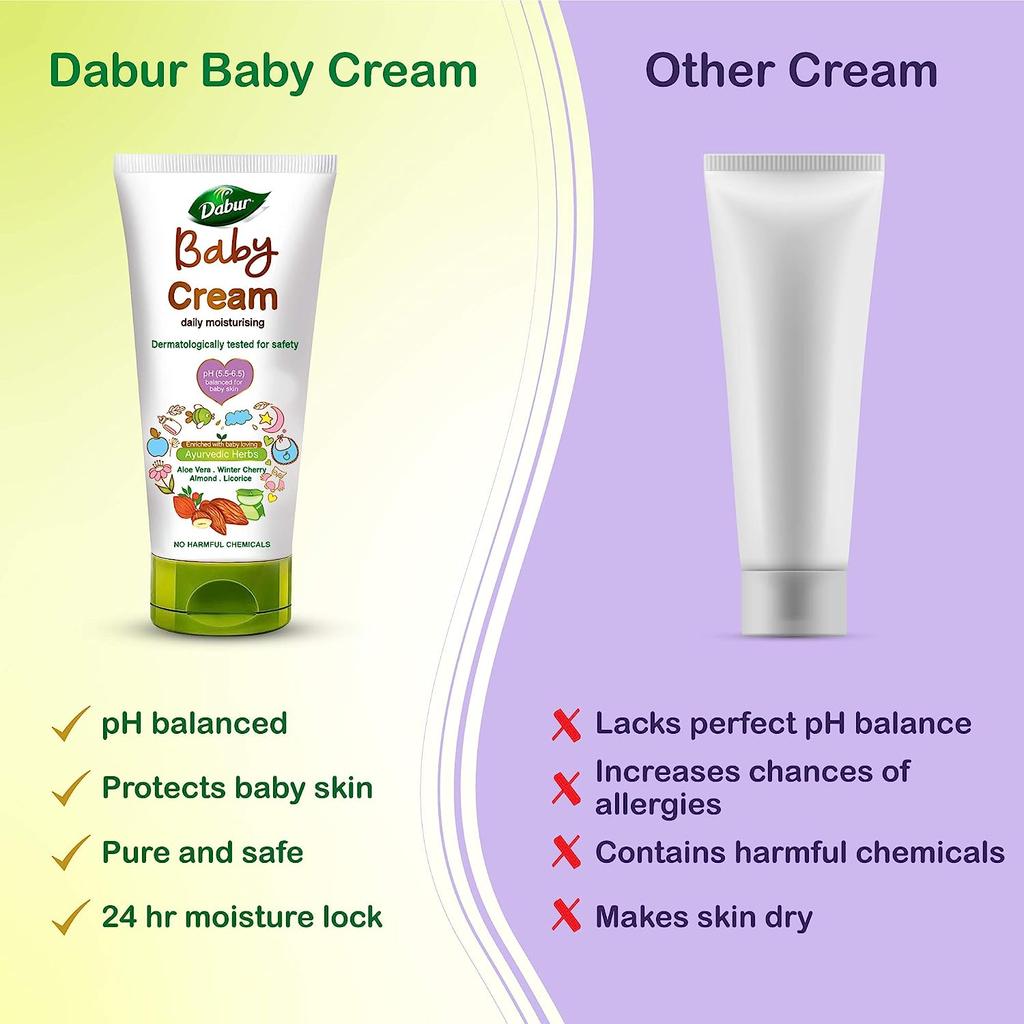 Dabur Baby Cream 200gm