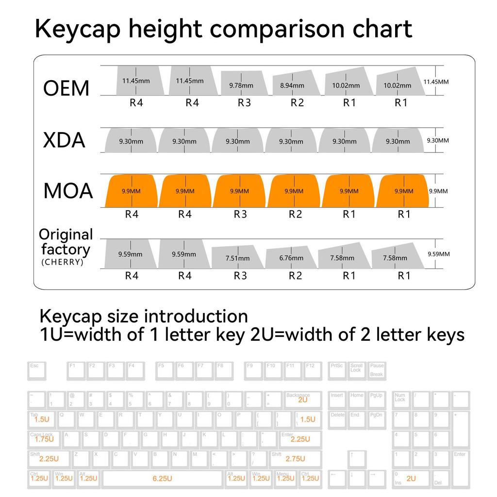 MOA Height Off-white Light Pink Strawberry Kitty Sublimation Keycaps 75 98 Complete Set of Mechanical Keyboard Keycaps