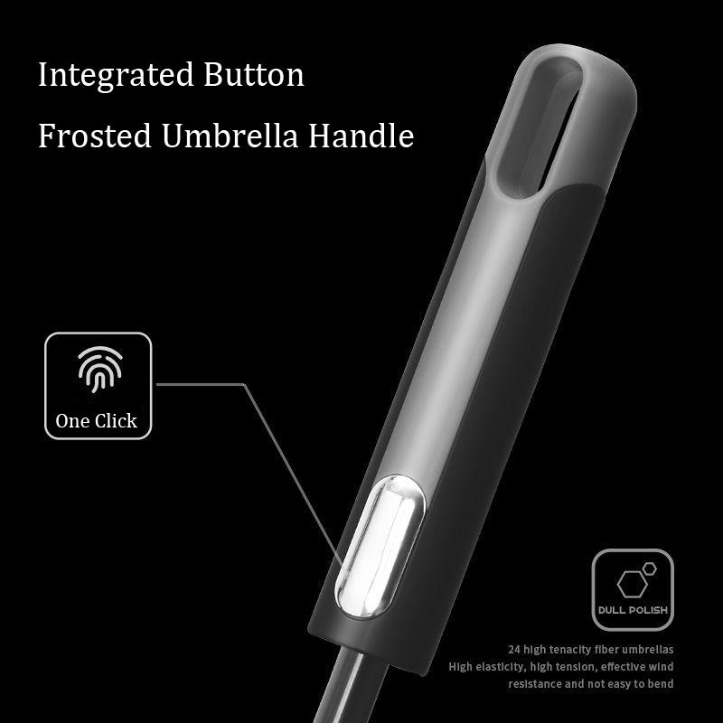 Super Strength Windproof 24 Ribs Umbrella Auto Open Long Handle Large Men Business Umbrella Reinforced Frame Sunshade For Female