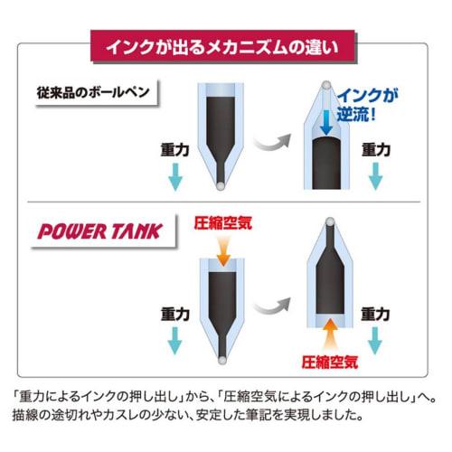 Mitsubishi Pencil tlaková náplň do kuličkového pera 0,7 modrá 10 kusů SNP7,33