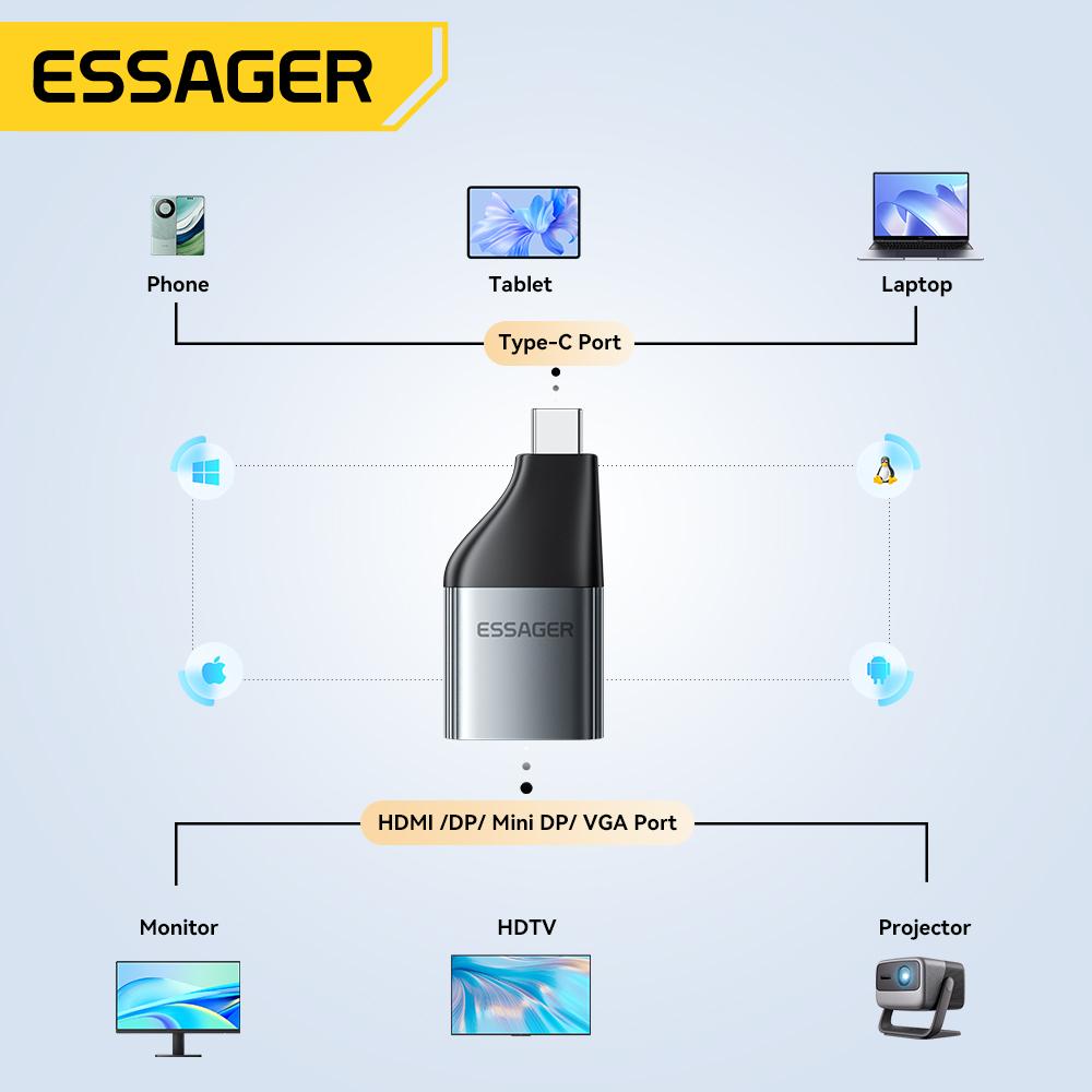 Essager USB Typ-C zu HDMI DP VGA Mini DP Adapter 8K@60Hz 4K@120Hz HD Videoübertragungskonverter für MacBook PC Laptop Telefon