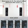 Portable Digital Laser Distance Meter 40M 60M High Accuracy Laser Measurement Tool USB Charging Metrical Unit Switch