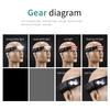 LED COB Induction Headlamp Built-in Battery Sensor Head Flashlight USB Rechargeable 5 Lighting Modes Waterproof Headlight