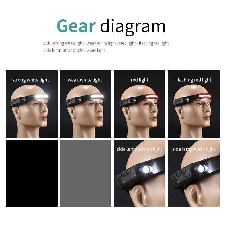 LED COB Induction Headlamp Built-in Battery Sensor Head Flashlight USB Rechargeable 5 Lighting Modes Waterproof Headlight