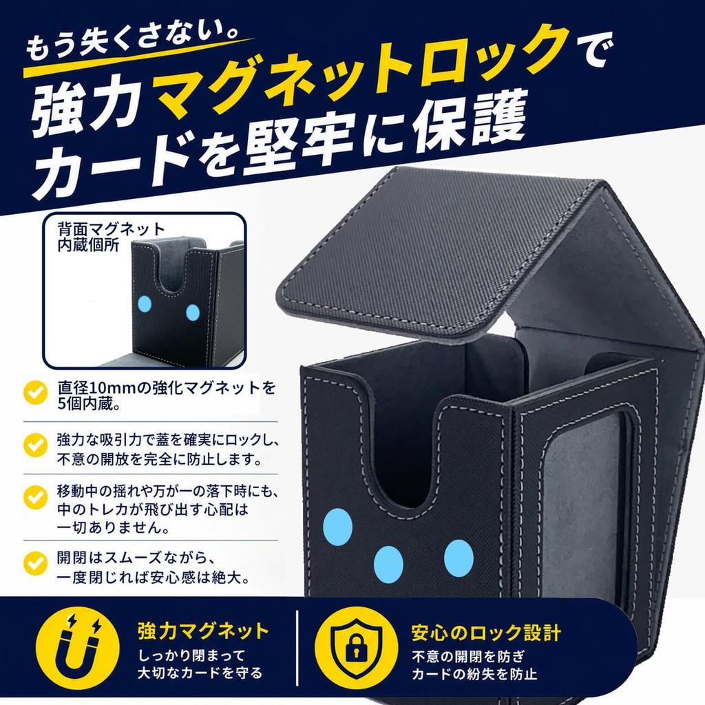 Areshika Vertical Deck Case with Protect Deck Leather Magnetic Trading Card Case Vertical with Window, (White, Window)