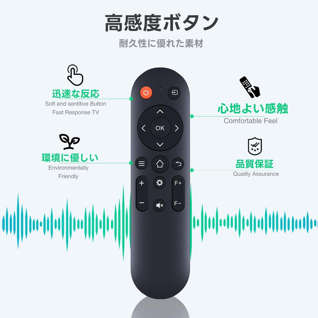 Projector Remote Control for iSinbox Projector GC357