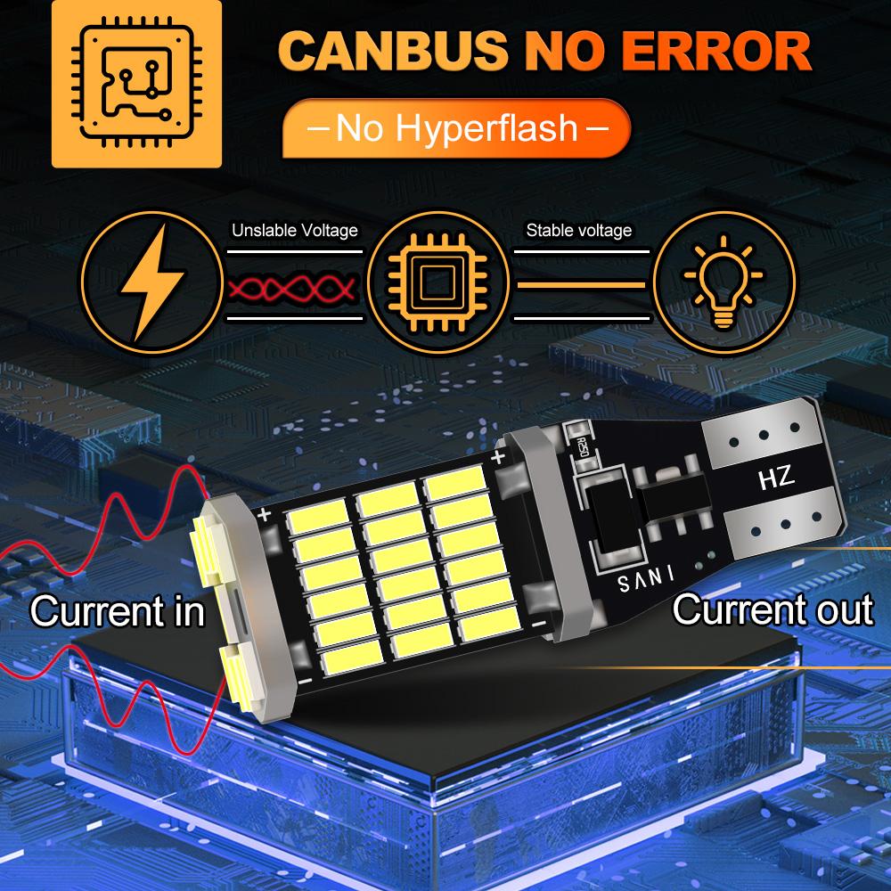 2Pcs For Toyota Prius 2016 2017 2018 2019 2020 2021 2022 LED Backup Reverse Back Up Light 4014SMD Car Tail Rear Bulb 6000K White Back Up Lights 1