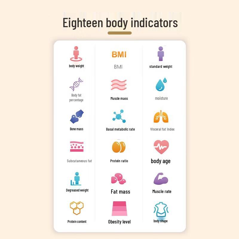 Smart Ultrasonic Height & Weight Scale with Body Fat Analysis (CN Version)