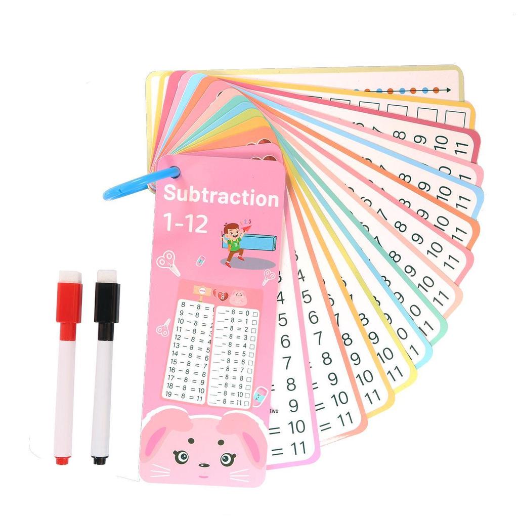 Wipeable Math Multiplication Flashcards: 15 Educational Sheets for Learning.