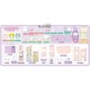 Takara Tomy (TAKARA TOMY) Sumikko Gurashi Kutsuki Sumikko Mawa Soshiro Bear Elevator 3rd Floor Da...