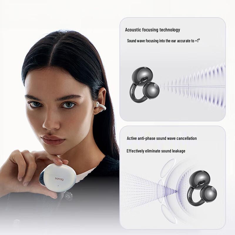 Saina S7S AI Open-Ear Wireless Noise-Cancelling Ear-Clip Headphones