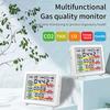 5 in 1 Monitor for CO2 TVOC CO Monitor with Temperature Humidity Sensor Portable Indoor Outdoor Gas Monitor for Home