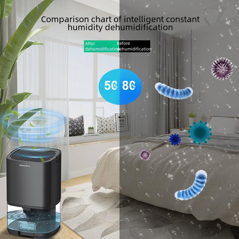 350ml/Tag Leiser Mini-Luftentfeuchter für Zuhause & Schlafzimmer