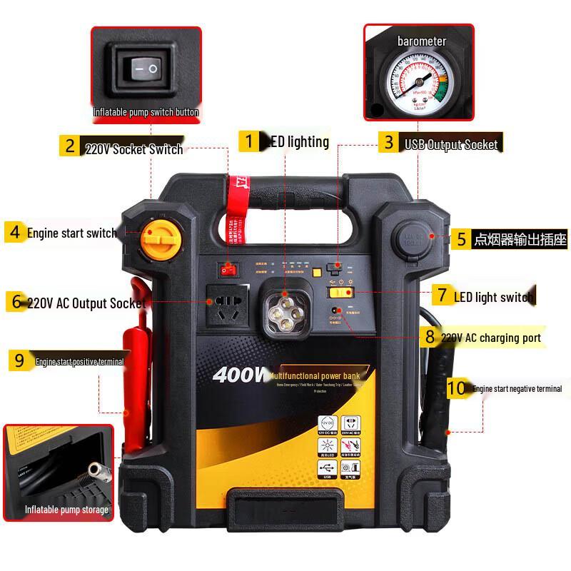 Votum Outdoor Emergency Power & Multi-tool Set