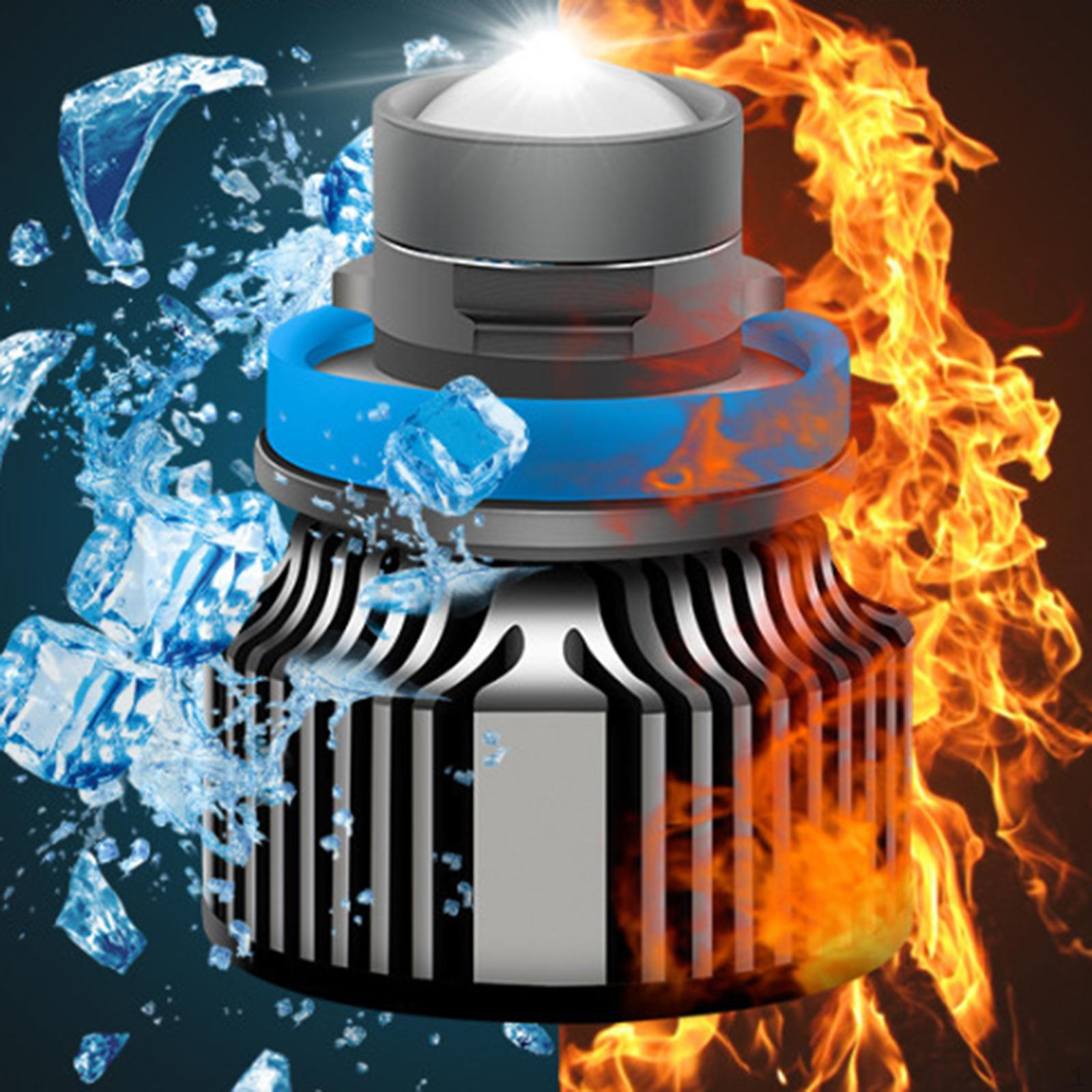 

Светодиодная противотуманная фара для вождения Водонепроницаемые запасные части Долговечная яркая Замена лампы фары для