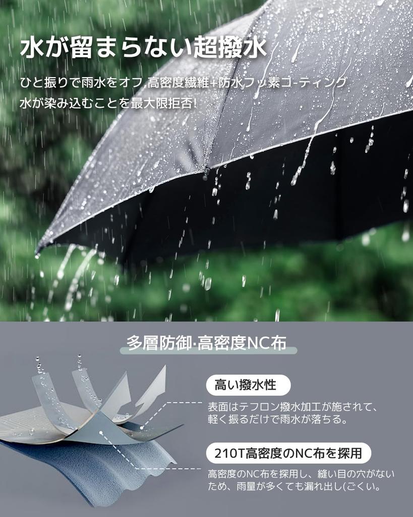 Konciwa Folding Automatic Automatic Portable Umbrella, One-Touch Open/Close, Men's, Ultra-Lightweight (260g), 8-Rib Open/Close, Foldable,