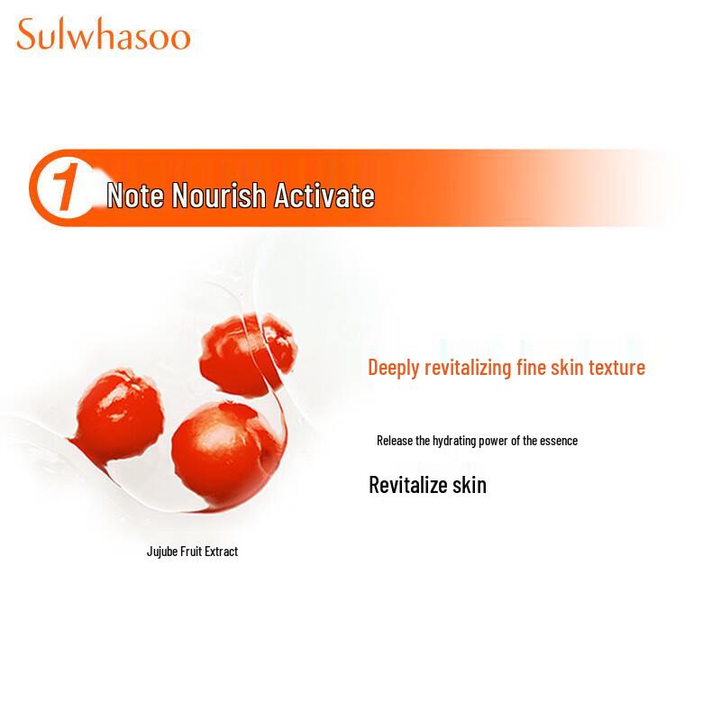 Sulwhasoo Concentrated Ginseng Renewing Skincare 7-Piece Gift Set