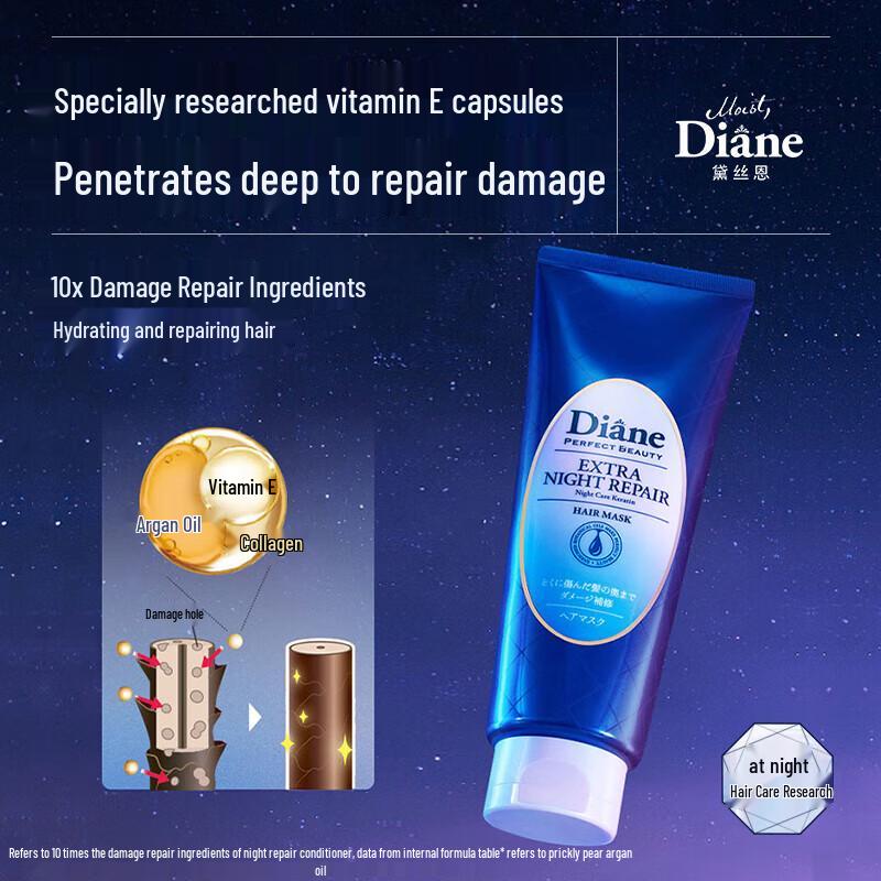 Diane Beauté Night Repair Hair Mask