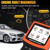 Obd2-Erkennungswerkzeug, Code-Lesekarte, ABS-Airbag, Kfz-Fehlerdiagnoseinstrument, Motordetektor