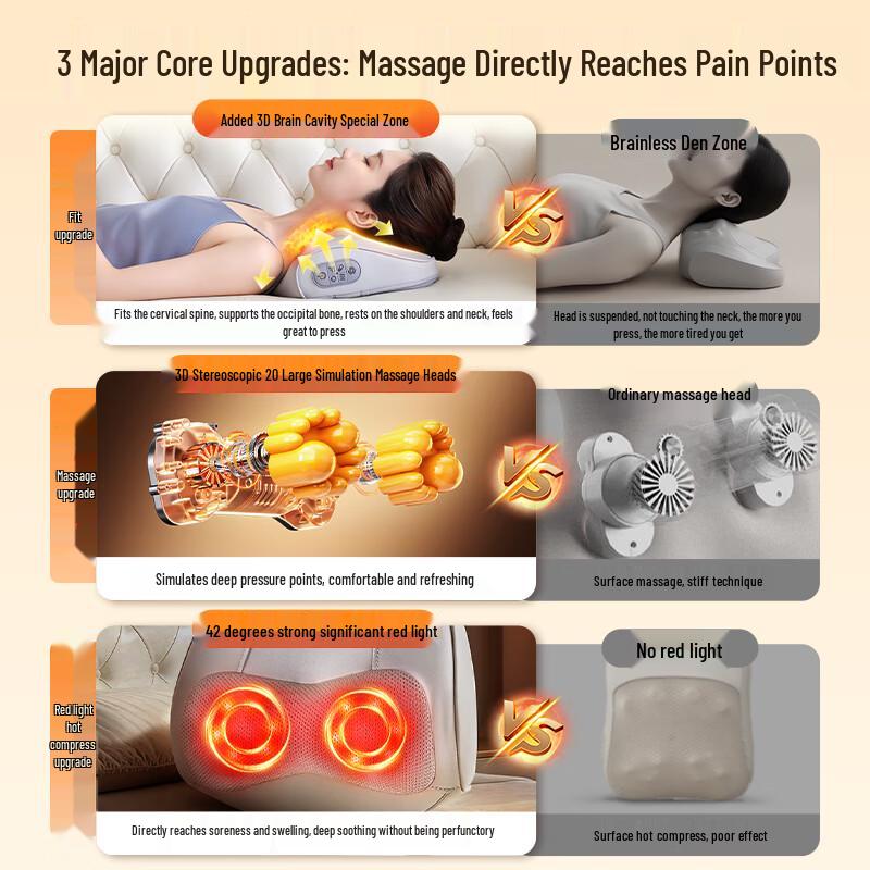 KONKA Neck and Shoulder Massage Pillow