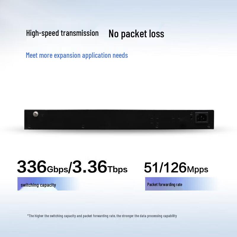 Huawei S5735S-L24P4S-A2 24-Port Gigabit PoE Managed Switch